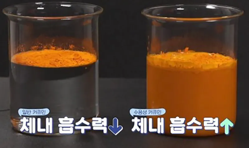 water_curcumin_03